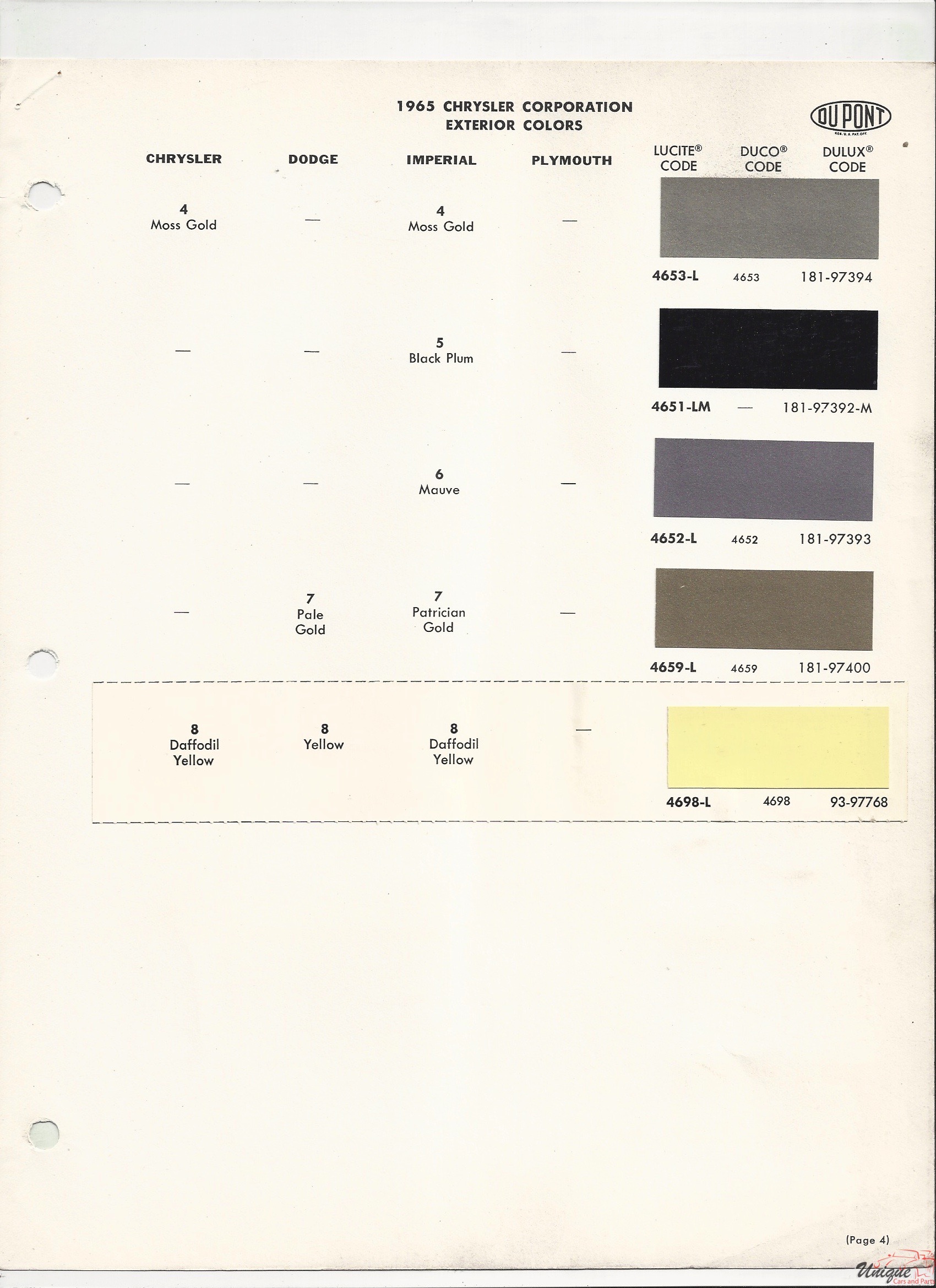 1965 Chrysler-3 Paint Charts